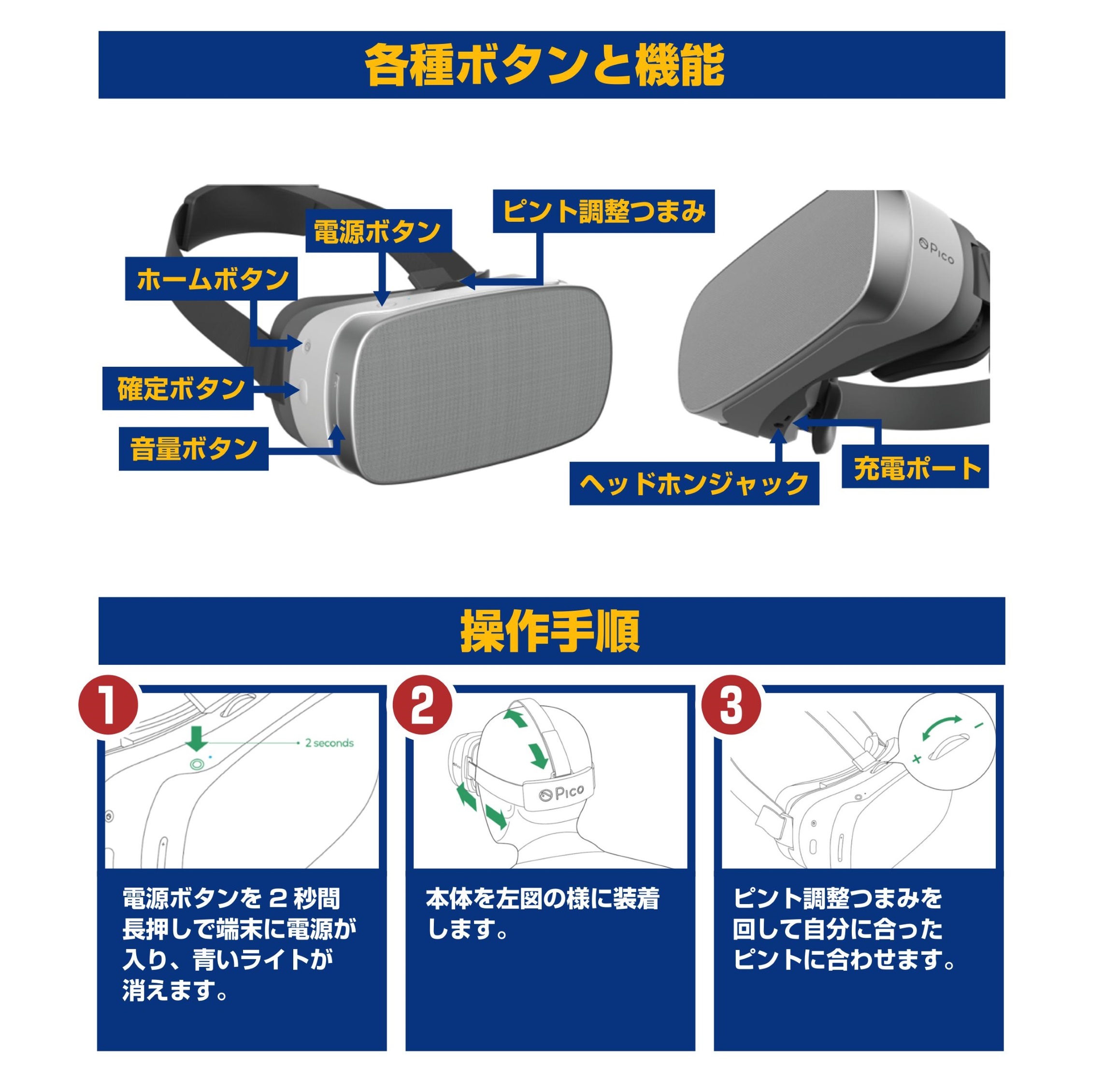 コレクション dvd 鑑賞 vr